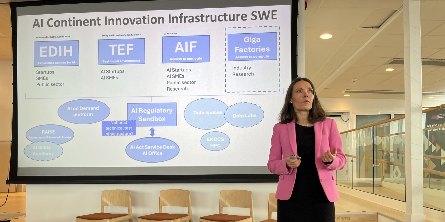 Woman presenting in front of projector slideshow image